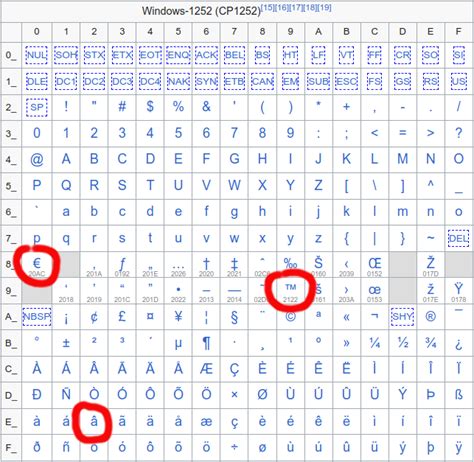 游戲代理權限與《傳奇》手機游戲的信息技術咨詢服務